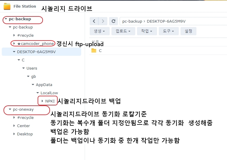시놀리지pc-backup장비 백업현황.jpg