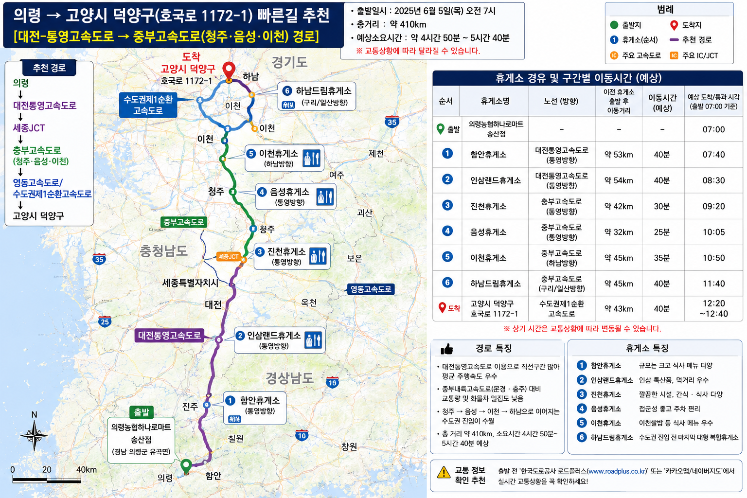 의령-고양간 직선구간.jpg.png