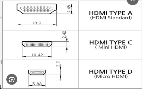HDMI규격.jpg